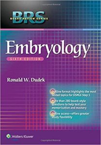 Download BRS Books pdf Latest Edition with Complete Reviews 