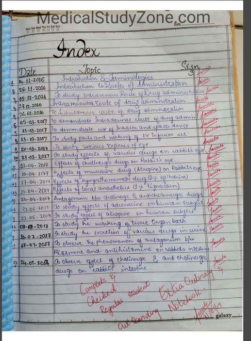 Index of the Pharmacodynamics Notebook