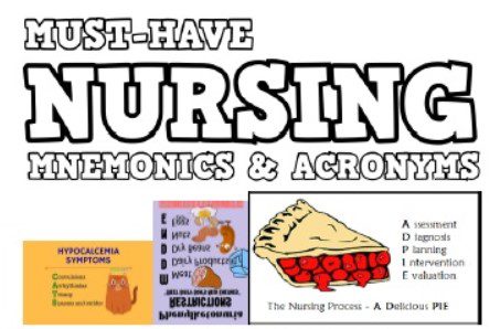 Download Must-Have Nursing Mnemonics PDF Free [Pictorial Mnemonics]