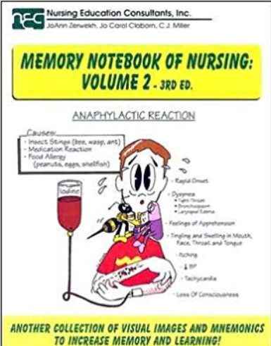 Memory Notebook of Nursing, Vol. 2 (text only) 3rd (Third) edition PDF by J. G. Zerwekh,J. C. Claborn,C. J. Miller Free Download