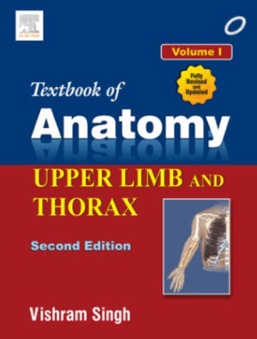 Vishram Singh Anatomy Upper Limb And Thorax Pdf Download !EXCLUSIVE!