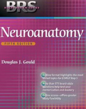 BRS Neuroanatomy 5th Edition PDF Free Download