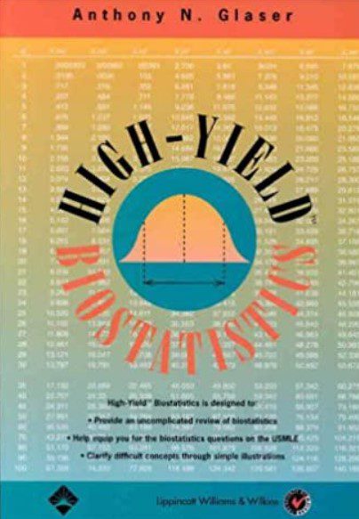High-Yield Biostatistics PDF Free Download