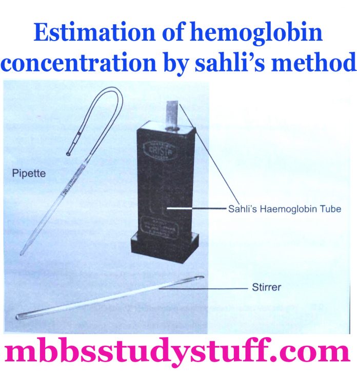 hemoglobin-estimation-by-sahli-s-method-medical-study-zone