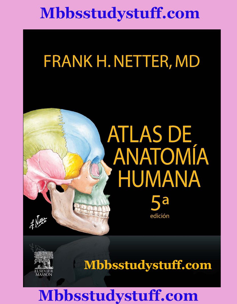 coloring atlas of human anatomy pdf