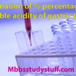 Estimation of % percentage of titrable acidity of Gastric juice