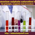 Ammonium sulphate saturation test