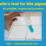 Gmelin's test