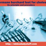 Liebermann burchard test