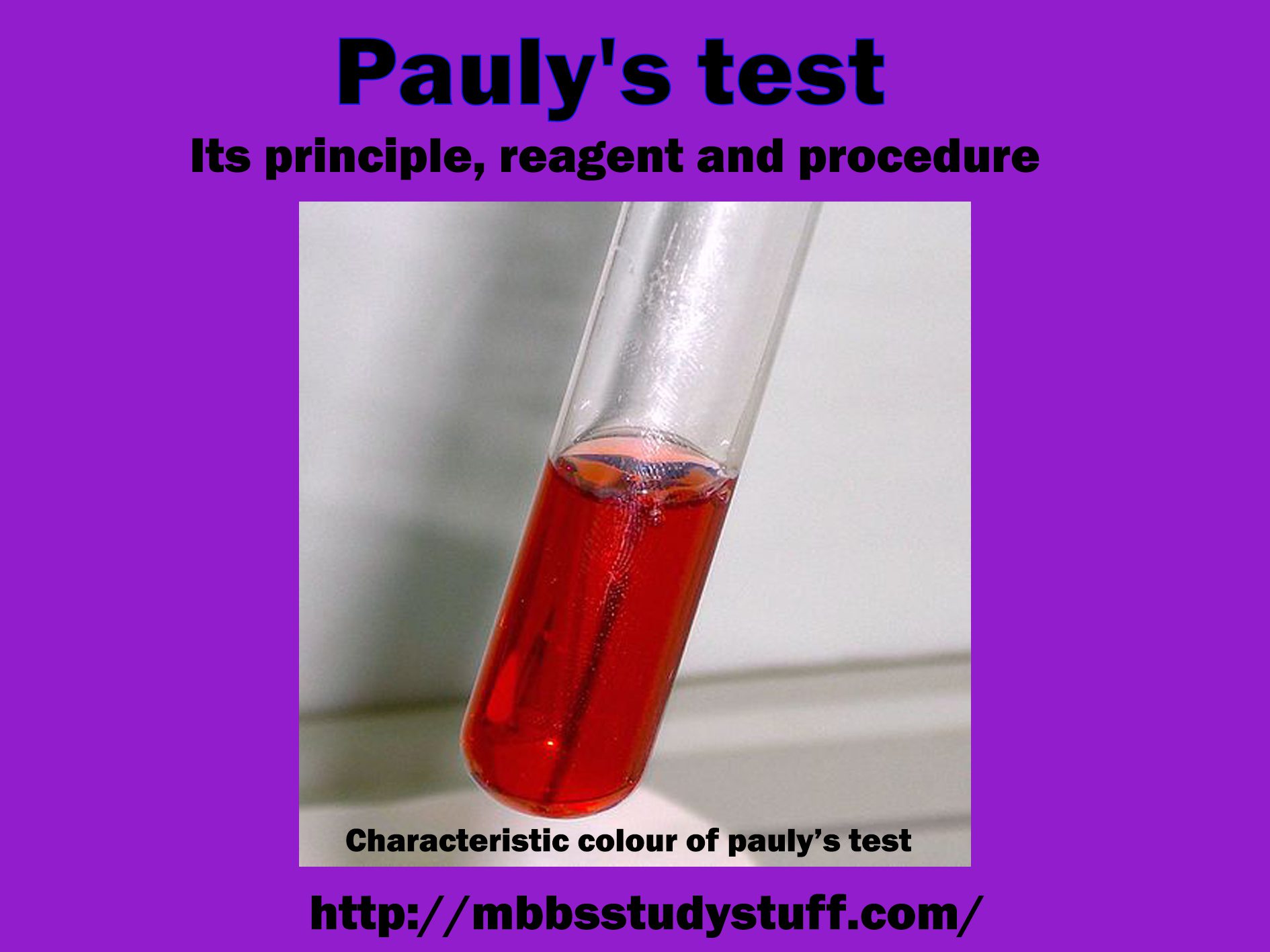 Pauly's test