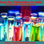 Test for Chlorides in milk