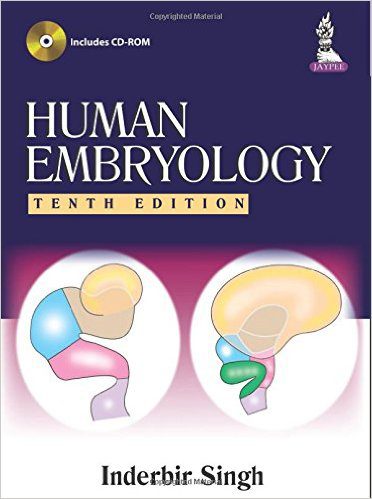 Download Human Embryology Inderbir Singh pdf Latest edition with full Review