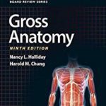 BRS Gross Anatomy 9th Edition PDF Download and Review