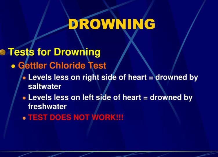 Gettler's Test For Drowning