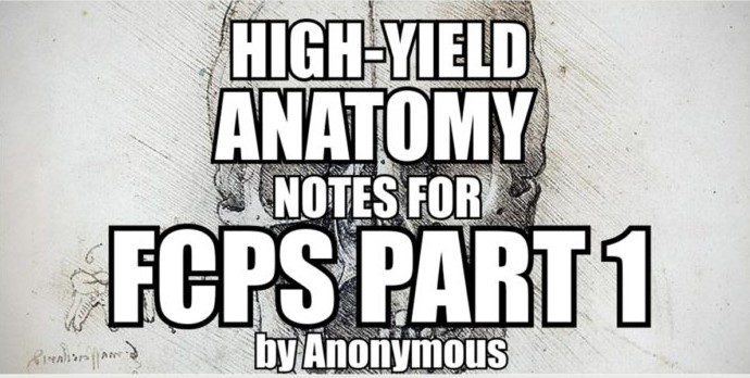 Download High-Yield Anatomy Notes for FCPS Part 1