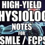 Download High-Yield Physiology Notes/Points for USMLE Step 1 & FCPS Part 1