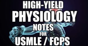 Download High-Yield Physiology Notes/Points for USMLE Step 1 & FCPS Part 1