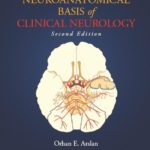 Download Neuroanatomical Basis of Clinical Neurology 2nd Edition PDF Free