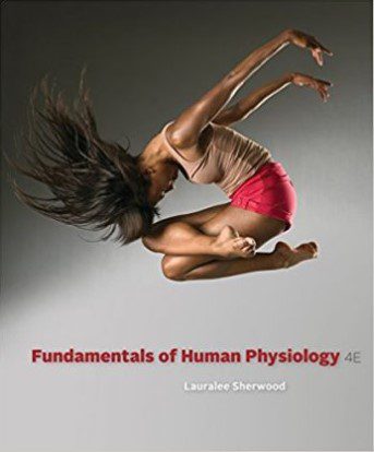 Fundamentals of Human Physiology 4th Edition PDF Free Download