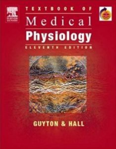 Textbook of Medical Physiology 11th Edition PDF Free Download