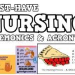 Download Must-Have Nursing Mnemonics PDF Free [Pictorial Mnemonics]