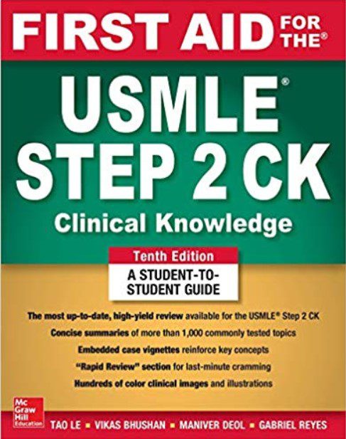 First Aid for the USMLE Step 2 CK 10th Edition PDF Free Download