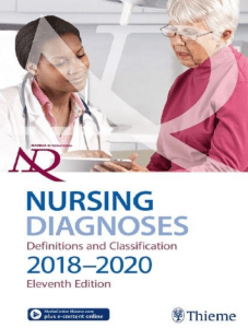 NANDA International Nursing Diagnoses: Definitions & Classification ...