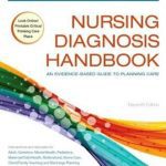 Nursing Diagnosis Handbook: An Evidence-Based Guide to Planning Care 11th Edition PDF Free Download