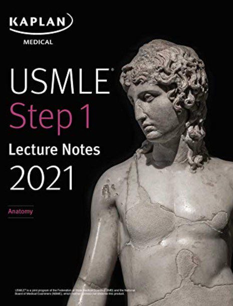 USMLE Step 1 Lecture Notes 2021: Anatomy PDF Free Download