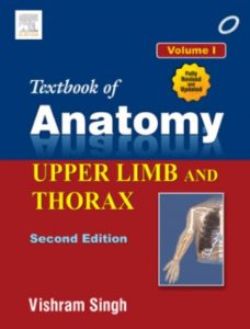 Textbook of Anatomy Upper Limb and Thorax PDF Free Download