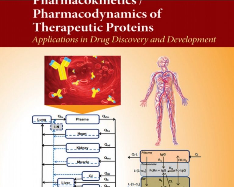 ADME And Translational Pharmacokinetics / Pharmacodynamics Of ...