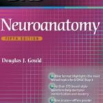 BRS Neuroanatomy 5th Edition PDF Free Download