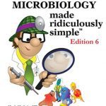 Clinical Microbiology Made Ridiculously Simple 6th Edition PDF Free Download
