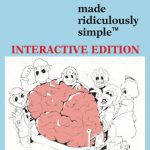 Clinical Neuroanatomy made ridiculously simple 5th Edition PDF Free Download