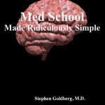 Med School Made Ridiculously Simple PDF Free Download