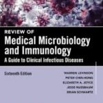 Review of Medical Microbiology and Immunology PDF Free Download