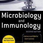 Deja Review Microbiology & Immunology 2nd Edition PDF Free Download