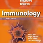 Lippincott Illustrated Reviews: Immunology Second Edition PDF Free Download
