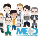 Medmastery All Courses & WorkShop 2020 Free Download