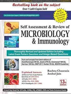 Self-Assessment and Review of Microbiology and Immunology 13th Edition PDF Free Download