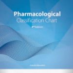 Pharmacological Classification Chart 3rd Edition By Zohaib Khurshid PDF Free Download