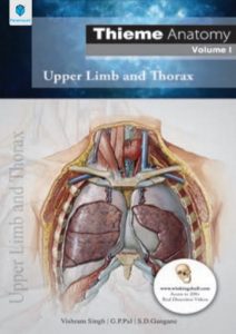 Thieme Anatomy Upper Limb and Thorax | Volume I By Vishram Singh PDF Free Download