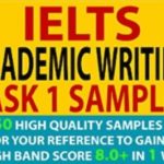 IELTS Academic Writing Task 1 Samples PDF Free Download