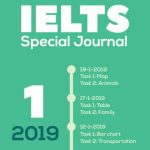 IELTS Special Journal 2019 PDF Free Download