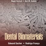 Dental Biomaterials PDF Free Download