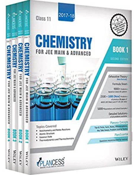 Plancess Chemistry Class 12 PDF Free Download