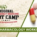 CCME Advanced EM Pharmacology Workshops 2021 Free Download