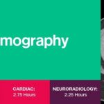 Computed Tomography 2021: National Symposium Free Download
