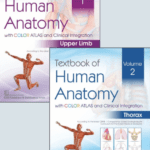 Download Textbook Of Human Anatomy With Color Atlas And Clinical Integration 2 Vol Set PDF Free