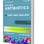 Medinaz High Yield Visual Antibiotics PDF Free Download
